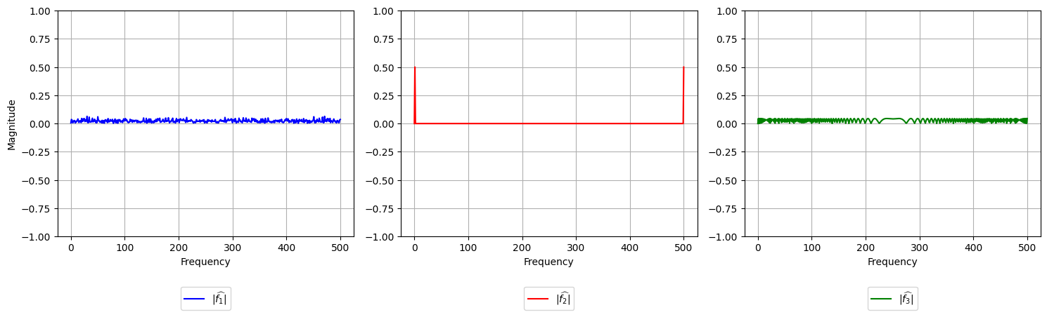 ../_images/d54655c90ef2090ea3cf5166a204ca745dab9d7c732c27446dd2f4f8155ab42c.png