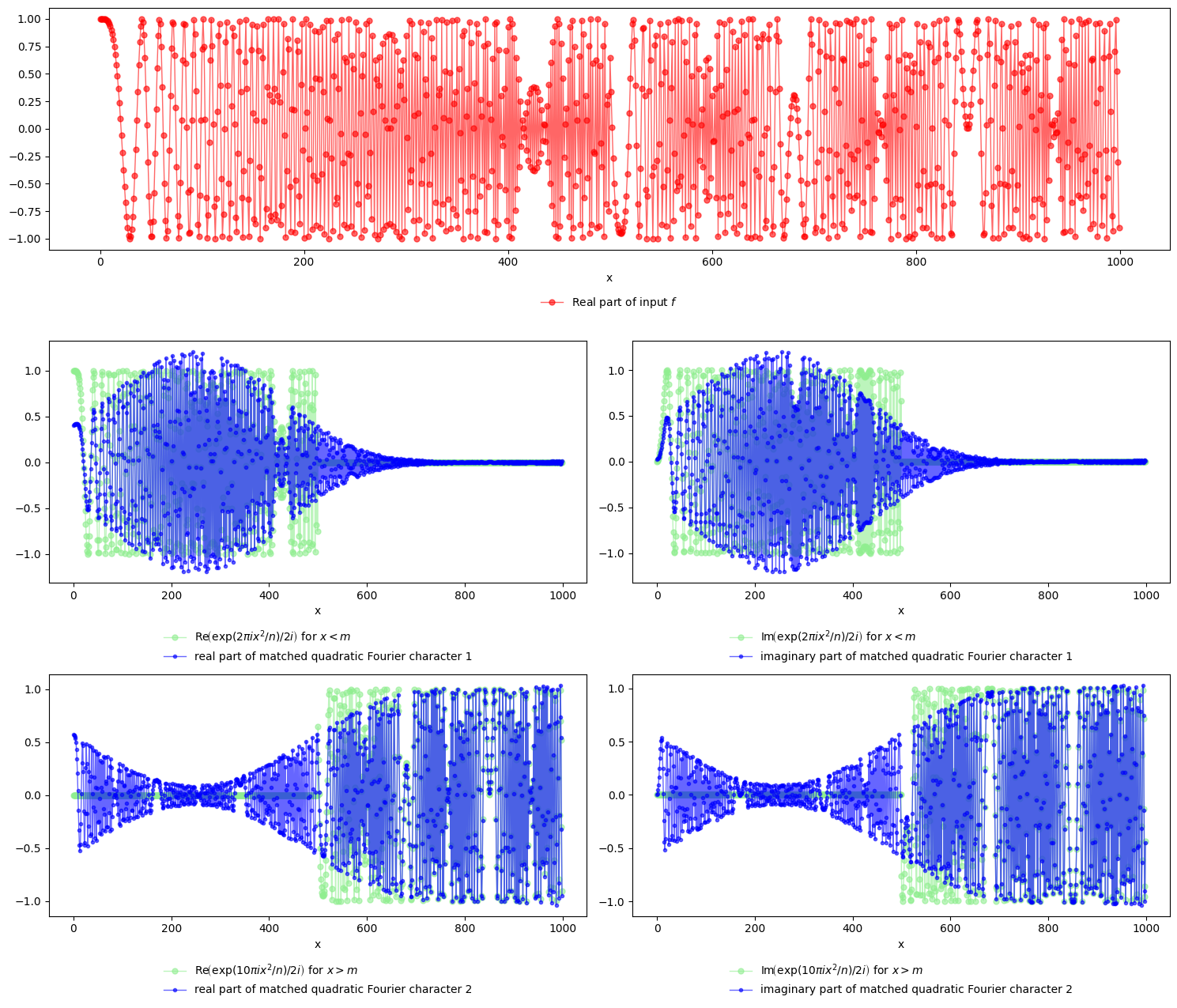 ../_images/d6d8c4a900f145c0e4134b3d4cb448b265e47c77169b9afa1245a41d7f85a0a9.png